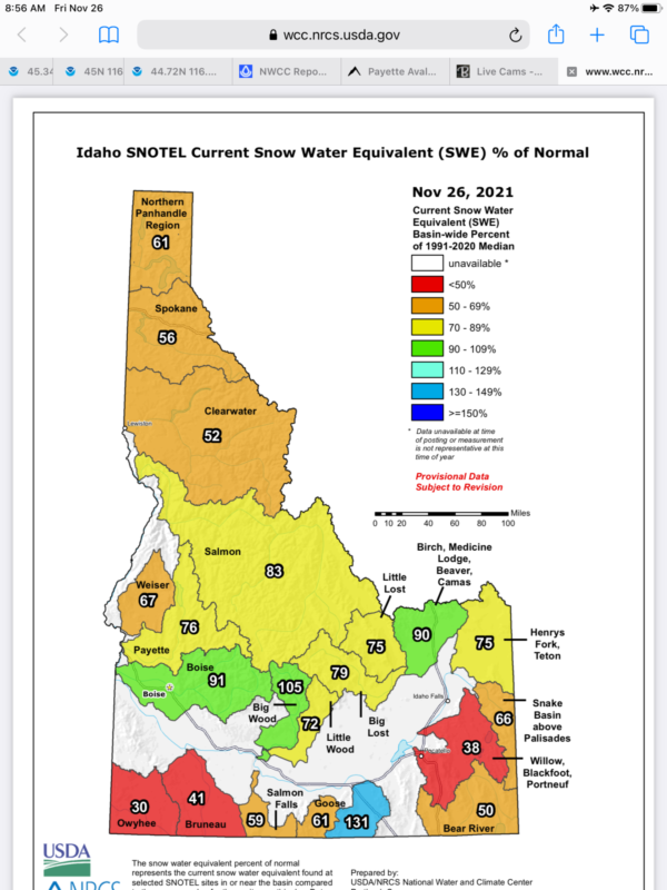 Idaho SNOTEL current snow water equivalent (SWE) % of normal on November 26th, 2021.