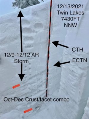 Dec 13, 2021: Test Pit observation wall