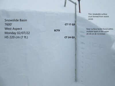 Feb 7, 2022: Snowslide Pit A