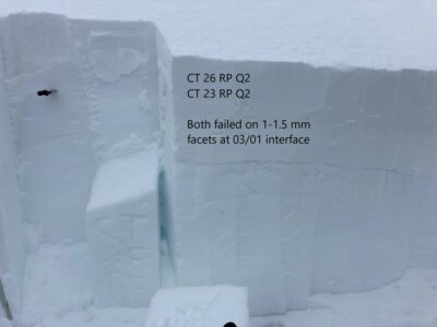 Mar 19, 2022: Compression test results from Saturday, March 19