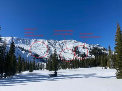 Feb 10, 2023: Snowmobile-triggered avalanche NW of Box Lake from Thursday (02/09). SS-AMu-R1-D2-O-7490'-E-1-2' depth