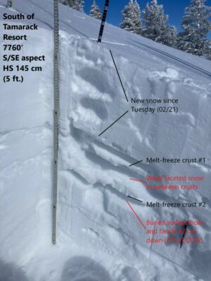 Feb 24, 2023: Snow pit from Friday (02/24)